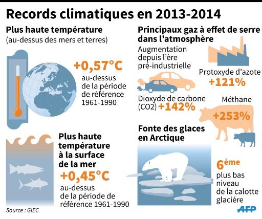 l heure de vérité dans la lutte contre le changement climatique RTL Info