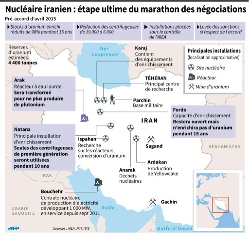 Accord Historique Sur Le Nucléaire Iranien Après 12 Ans De Crise - RTL Info