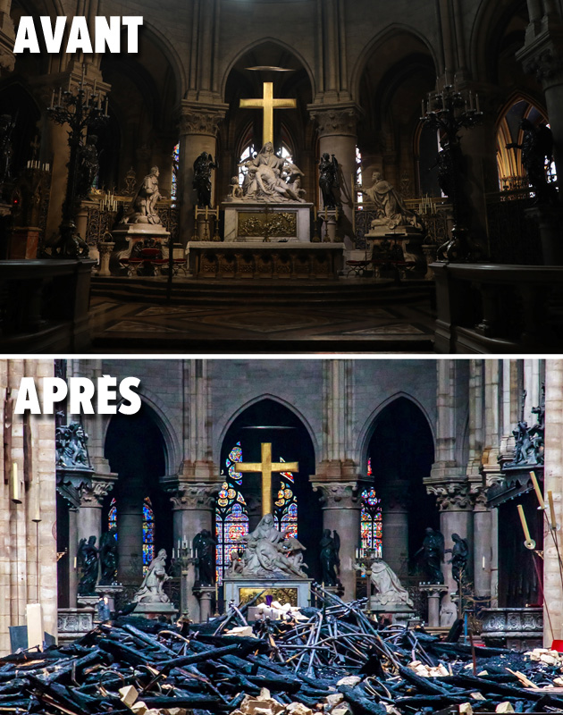 Notre-Dame de Paris: l'avant/après de l'intérieur de la ...