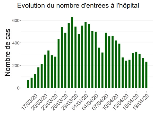 Info société belgique gratuit