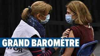 Grand Baromètre- une majorité des Belges favorable à la vaccination obligatoire contre le Covid-19