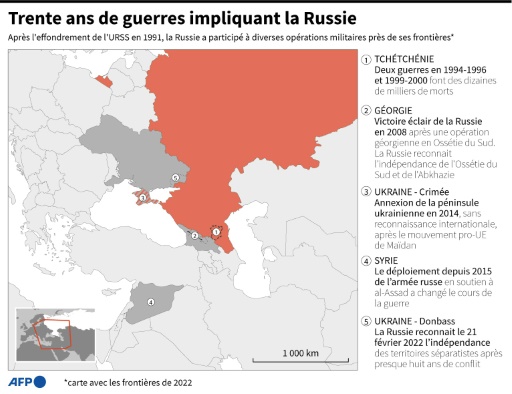 Le Point Sur La Crise Russo-ukrainienne - RTL Info