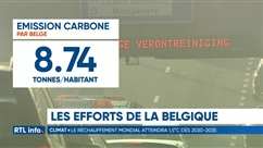 Où en est la Belgique dans la lutte contre le réchauffement climatique ?