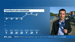 Météo: le beau temps estival et chaud va s'installer sur la Belgique