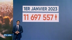 La Belgique comptera bientôt 12 millions d'habitants