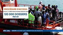 Accord européen sur l'asile et la migration