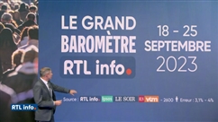 Voici les intentions de vote en Wallonie, à Bruxelles et en Flandre