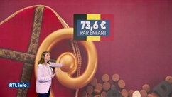 Quel est le budget de Saint-Nicolas cette année ?